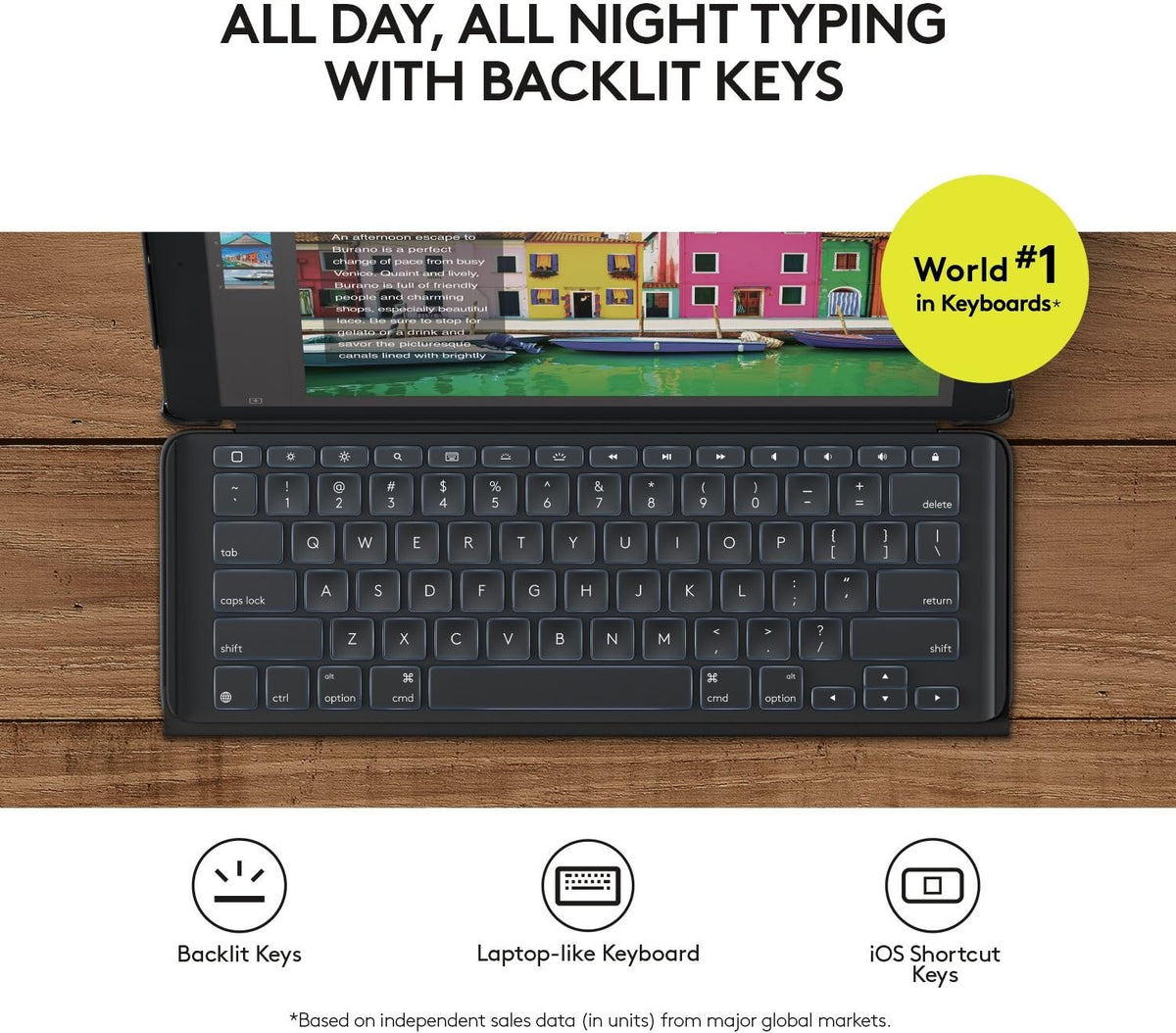 Logitech iPad Pro 12.9 inch Keyboard Case | SLIM COMBO with Detachable, Backlit, Wireless Keyboard and Smart Connector - New