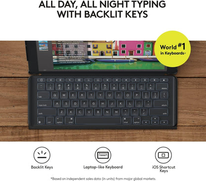 Logitech iPad Pro 12.9 inch Keyboard Case | SLIM COMBO with Detachable, Backlit, Wireless Keyboard and Smart Connector - New